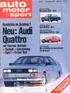 auto motor sport 1981