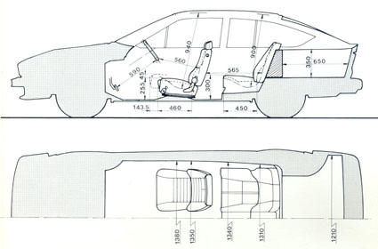 dimensions int eur